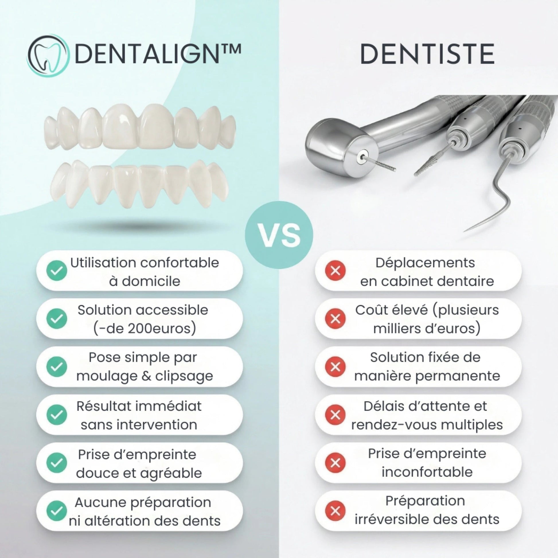 Facettes Amovibles - Dentalign™ - DENTALIGN FR3